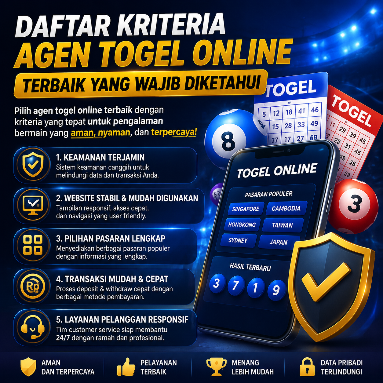 agen togel online terbaik